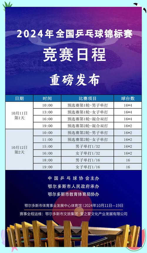 锦标赛是几年举办一次？各种比赛周期大盘点