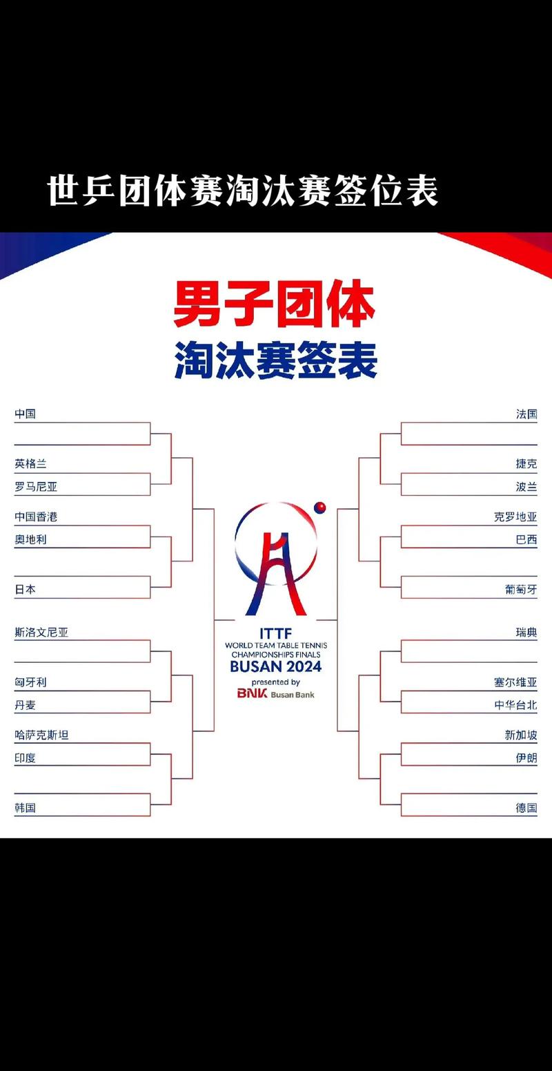 乒乓球团体赛,男女队各几个人上场?