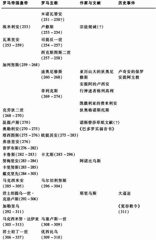 详解冈萨雷斯名字的含义及起源，你了解多少？