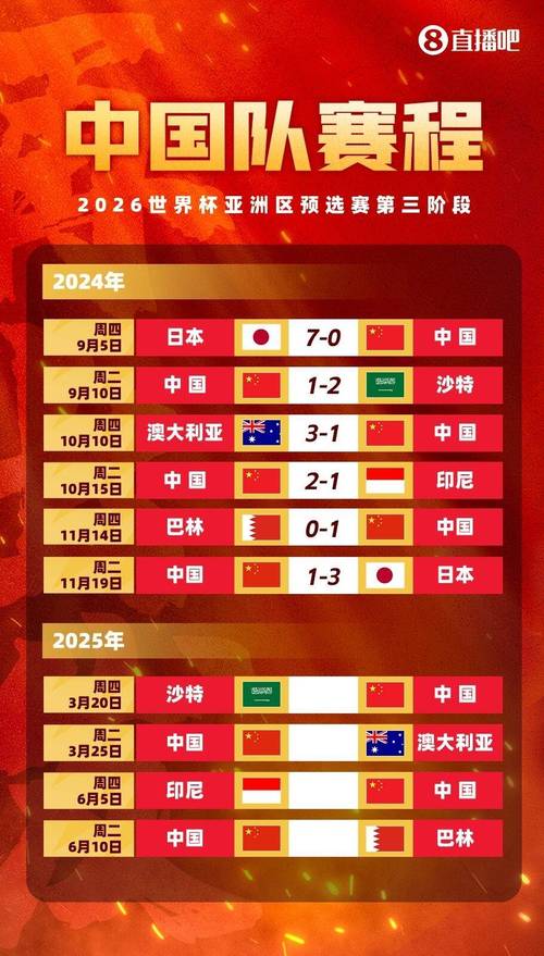 世界杯为什么这么火?看看这些你可能忽略的点!