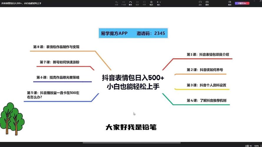 羽毛球赛程表怎么看？小白也能轻松上手的指南