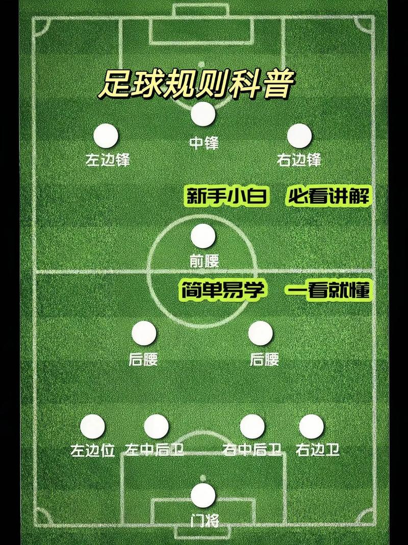 足球场到底有多大？揭秘标准尺寸与实际应用差异