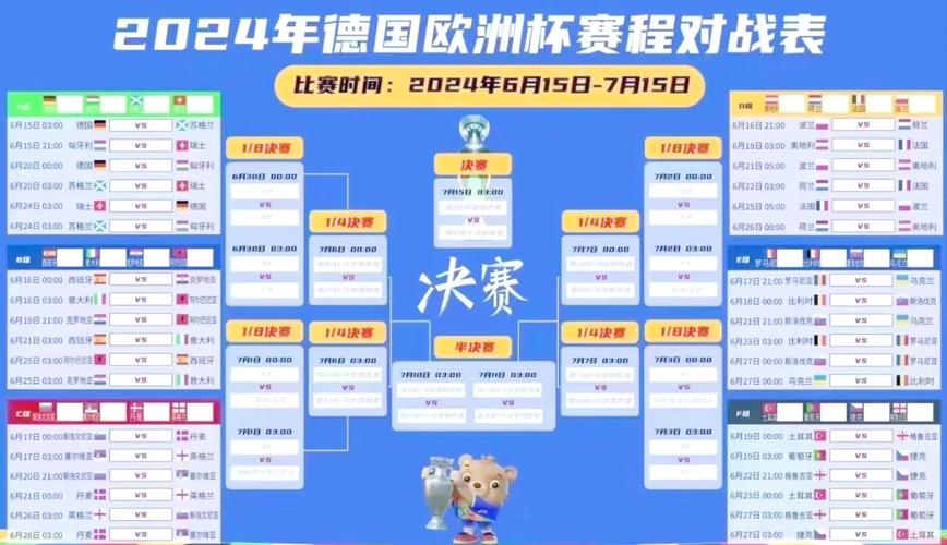 欧洲杯瑞士被淘汰，点球大战输给谁？英格兰晋级四强
