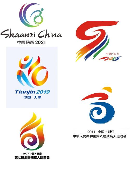 残奥会什么时候开始?2024、2028、2032年残奥会时间