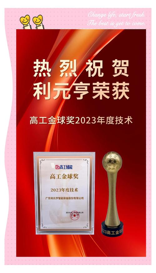 一个金球奖值多少钱？揭秘金球奖的惊人价值！