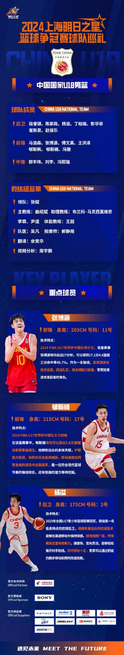 中国男篮18号是谁?不同比赛18号球员大揭秘