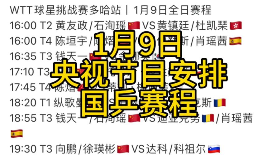 乒乓球决赛今天几点直播？CCTV5直播时间，不容错过！