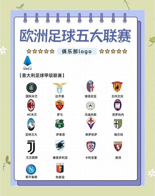 五大联赛进欧冠的条件是什么？轻松掌握进军欧冠秘诀