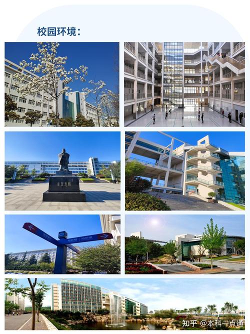 想了解青岛黄海学院？这里有你想要的全部答案