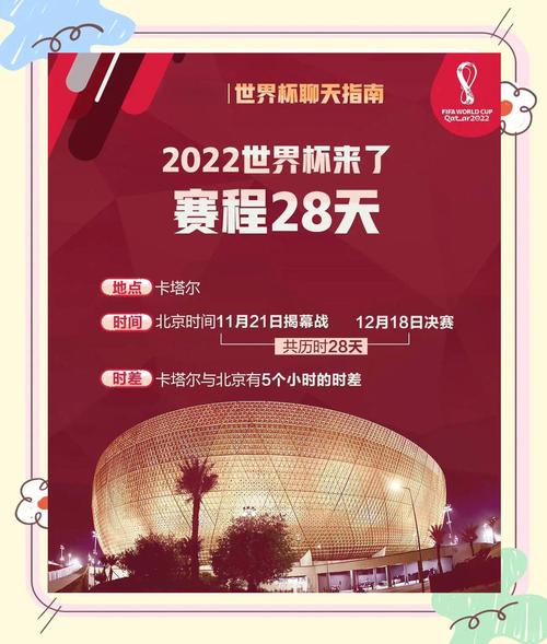 世界杯多久举行一次？四年一度的世界杯盛宴，你准备好了吗？