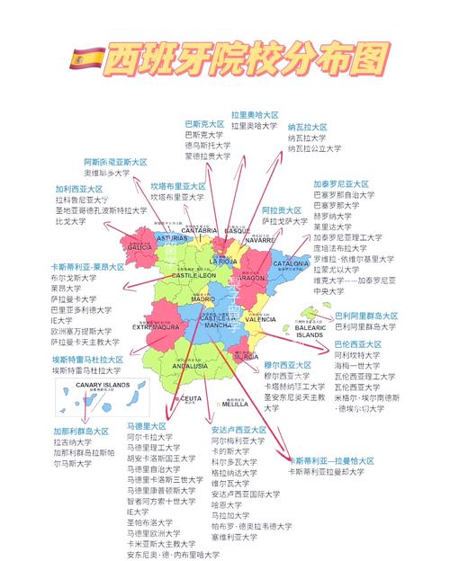 马德里是哪个国家的城市？深度了解西班牙首都的地理位置