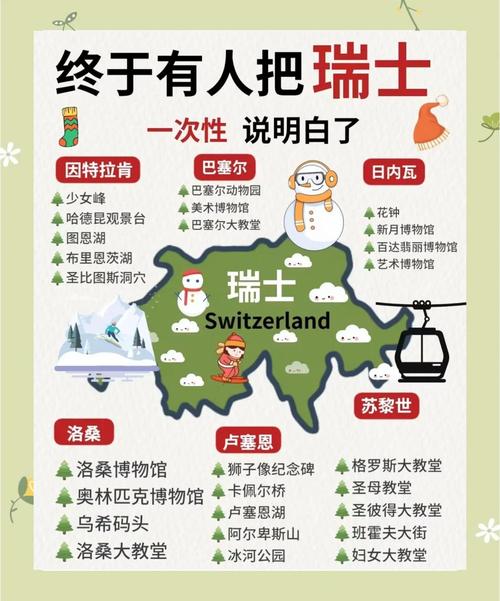 想知道瑞士和瑞典谁更有钱？看完你就明白了！