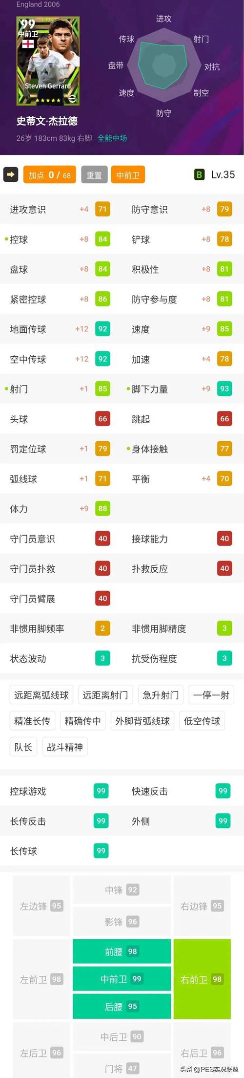 最好玩的实况足球是哪一代？玩家口碑大揭秘！