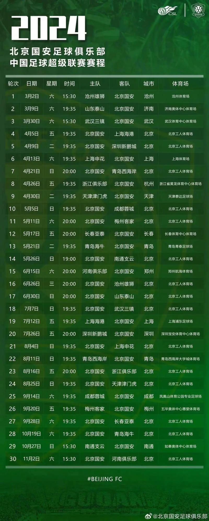 急寻国安比赛门票？靠谱的购票网站和途径推荐