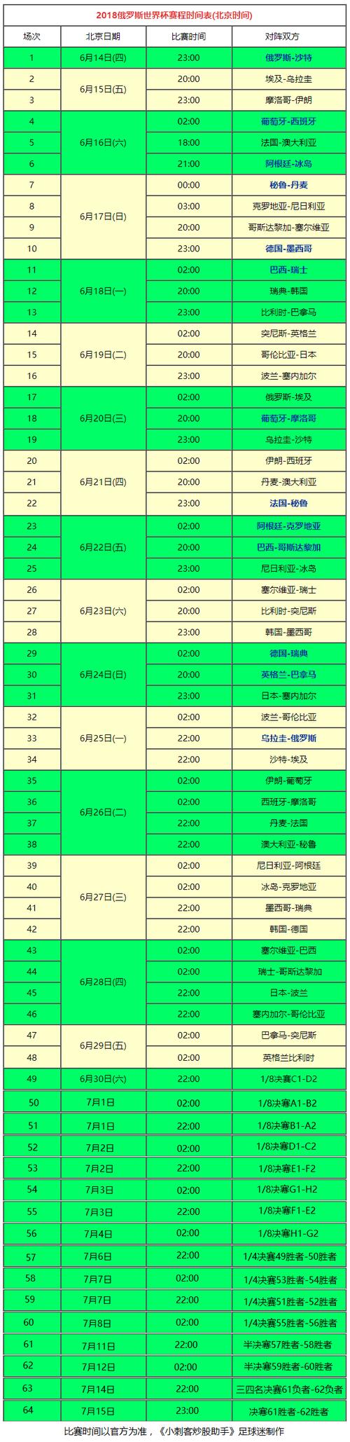 查询巴西现在几点？最准确的巴西时间显示