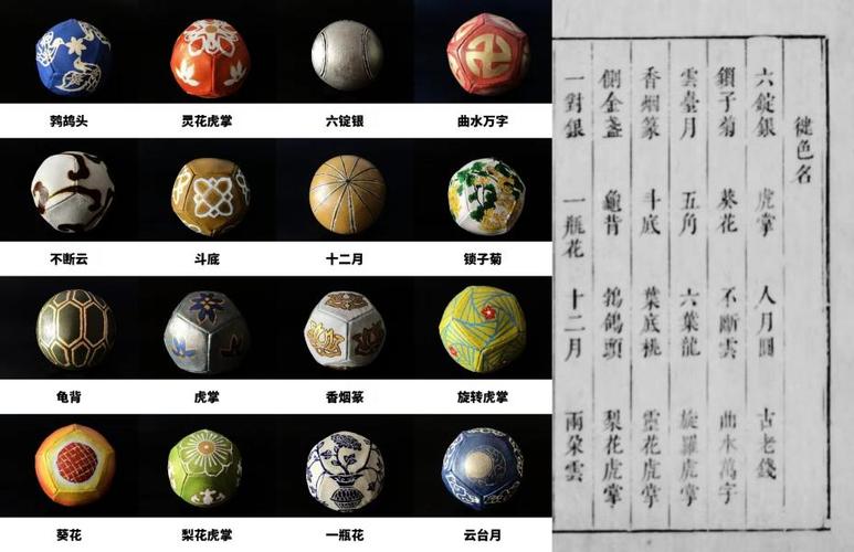 蹴鞠这项古老运动究竟起源于哪个朝代？一文带你了解！
