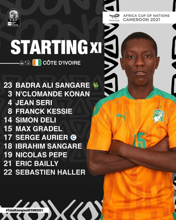 科特迪瓦著名球星都有谁？揭秘那些你可能没听过的球星故事