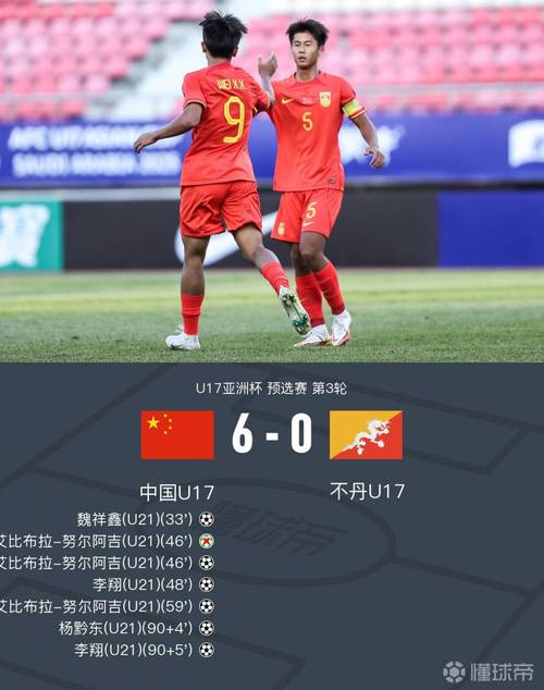 不丹与中国世预赛：谁将胜出？赛前预测及分析