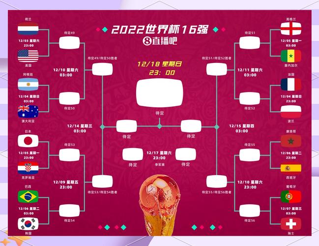 世杯小组赛：加纳和乌拉圭的比赛结果如何？出线与淘汰的背后