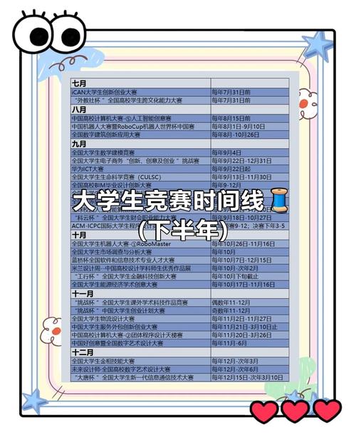 锦标赛是几年举办一次？各种比赛周期大盘点