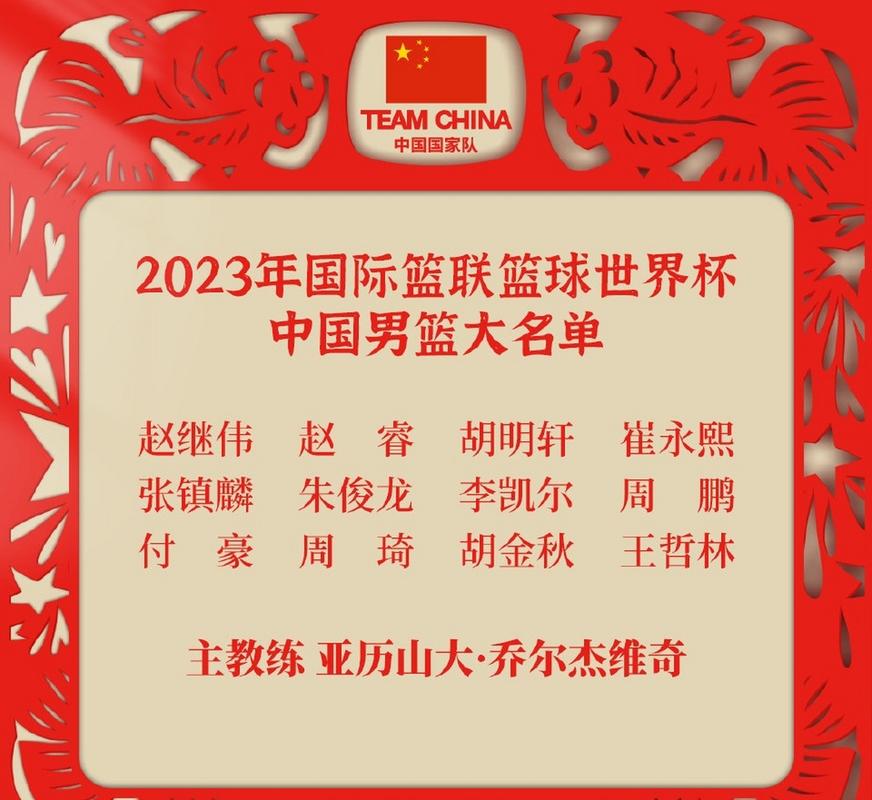 急寻中国男篮球员名单！都有谁入选了世界杯？