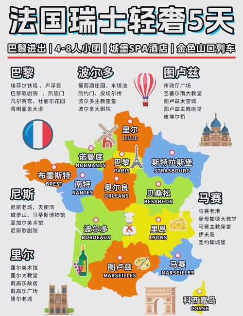 大巴黎是法国的哪个城市?带你认识大巴黎的所属国家