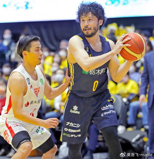 你知道日本篮球联赛叫什么吗?B联赛球队及球员介绍