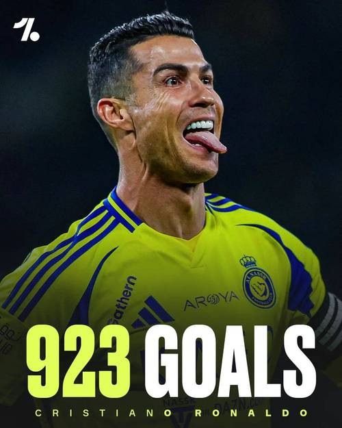 C罗是哪个球队的球员?带你了解C罗的球队生涯