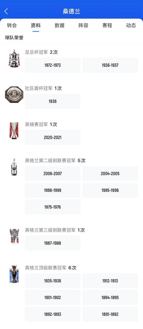 英冠附加赛有加时赛吗？晋级英超的附加赛规则详解