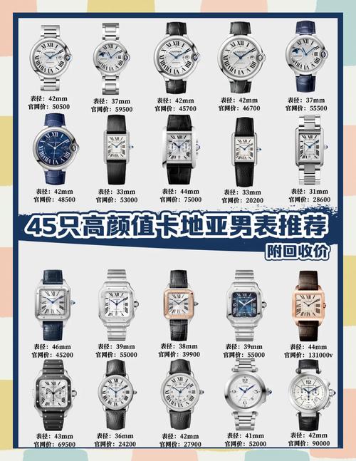 卡地亚全球排名多少？揭秘奢侈品牌江湖地位