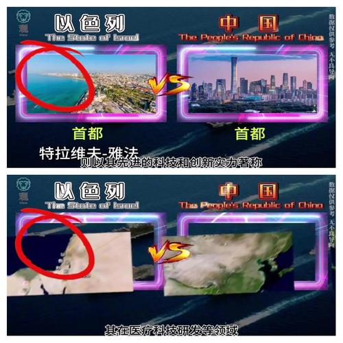 以色列vs中国：谁的军事实力更强大？