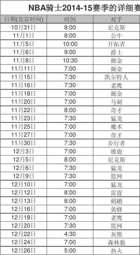 NBA常规赛什么时候结束？季后赛又是什么时候？