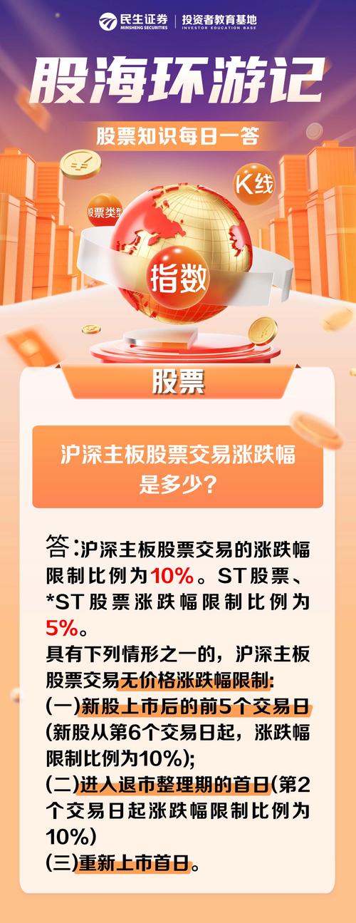 上港集团股价低迷不涨的背后真相是什么？