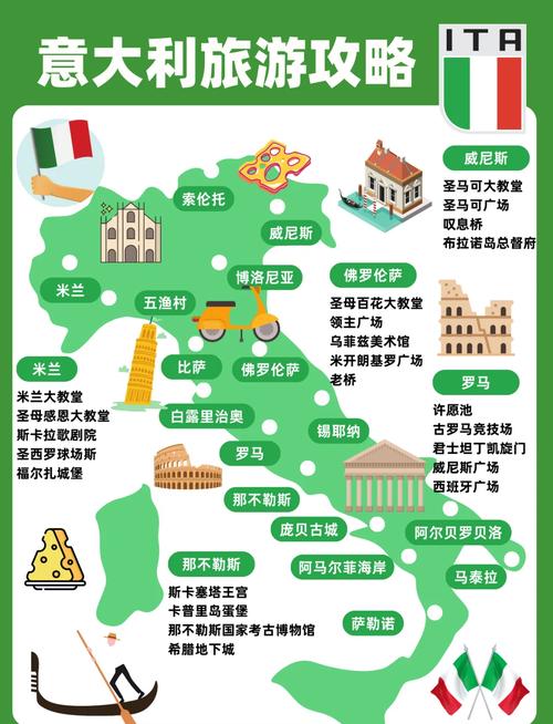 想知道意大利现在几点吗？实时意大利时间查询