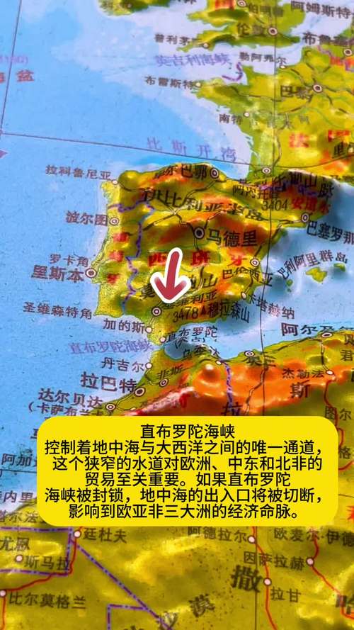 你知道直布罗陀是哪个国家吗？简单了解其历史和现状