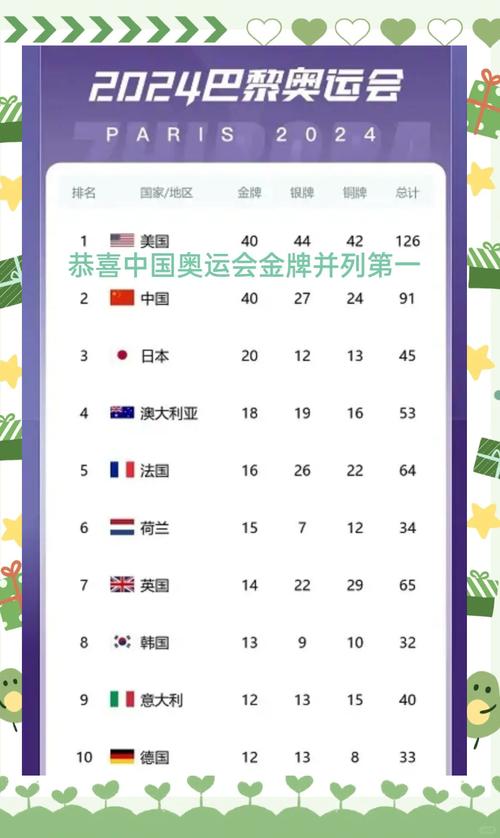 全运会中国金牌数量统计：究竟有多少枚？