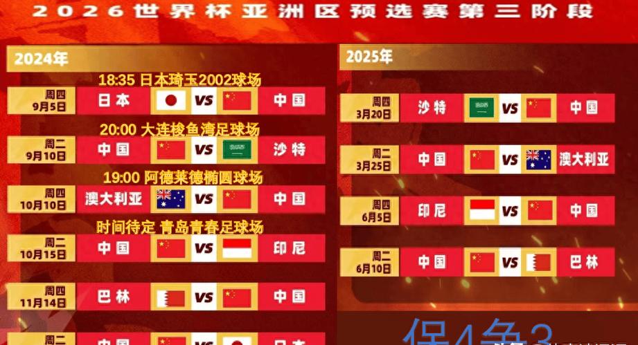 世界杯中国出线了吗？国足世预赛最新战况及出线分析