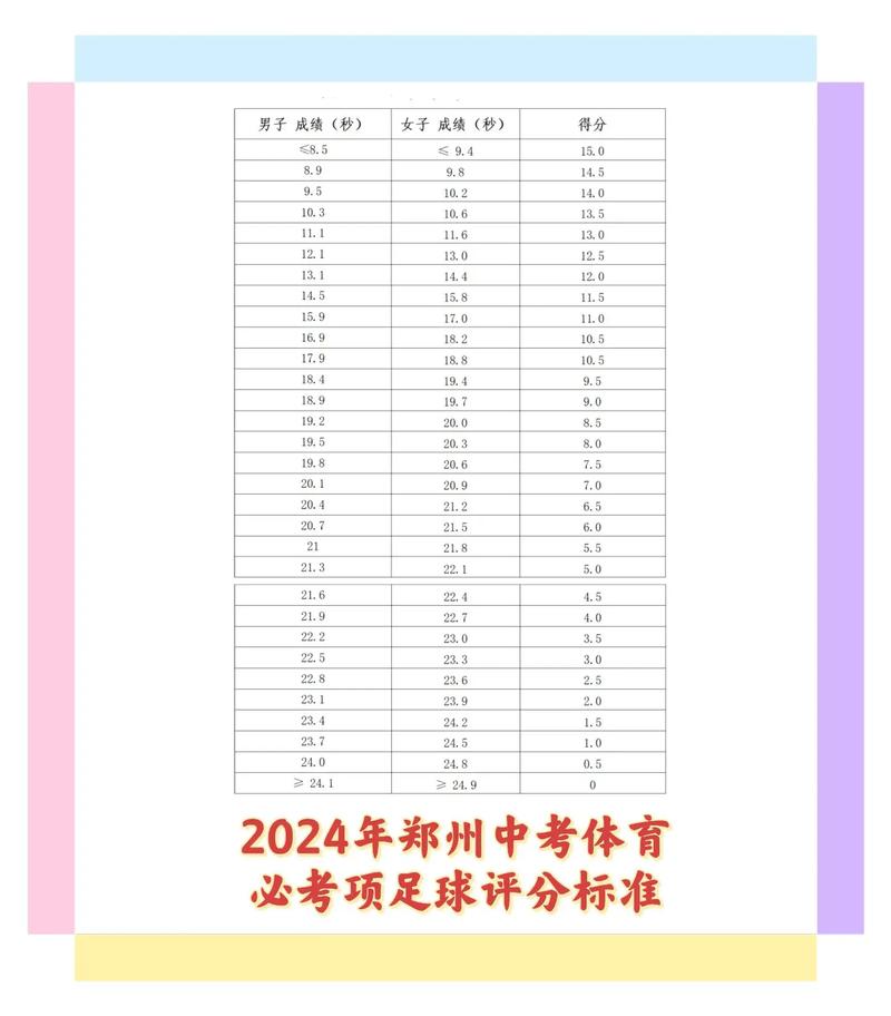 什么样的足球水平才能踢中冠？中冠联赛对球员的专业技能要求？