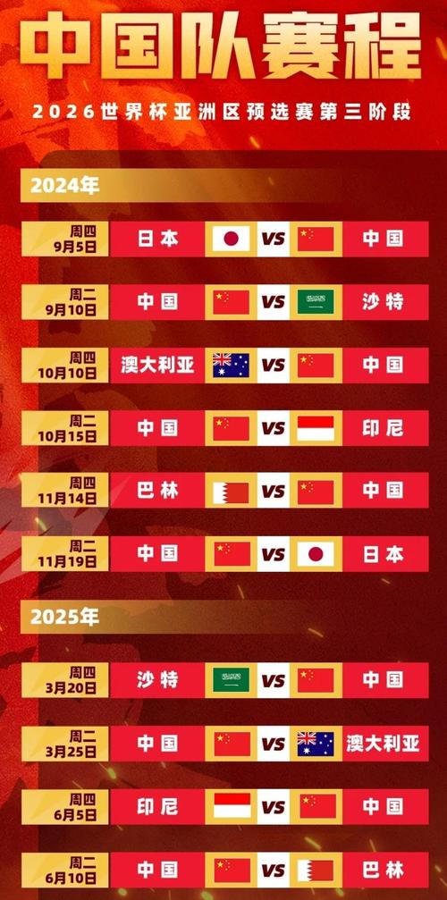 中国队还有几场比赛？赛程安排及出线形势分析