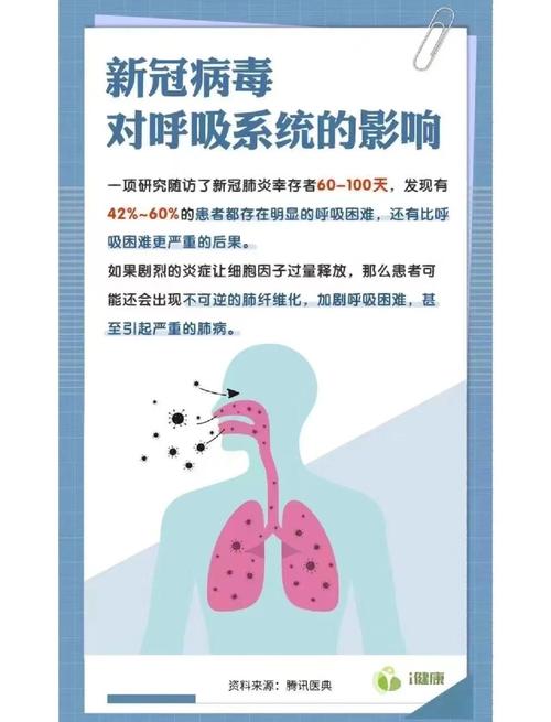 揭秘：这三种人新冠感染风险更低，快来看看！