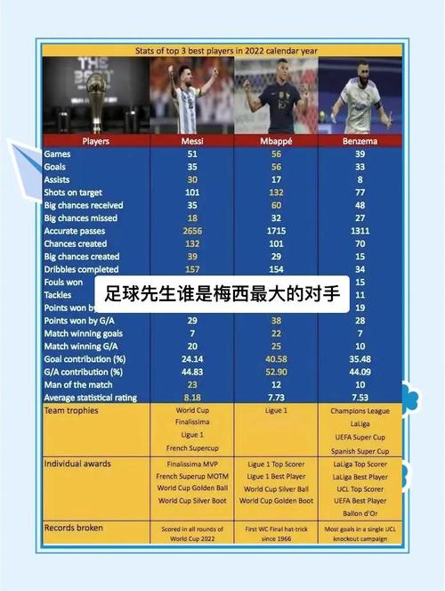 深入了解足球金球奖：几年一次？谁是评选标准？