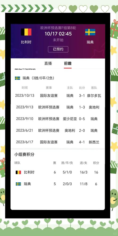 想知道比利时和葡萄牙谁更厉害?这篇深度分析告诉你答案