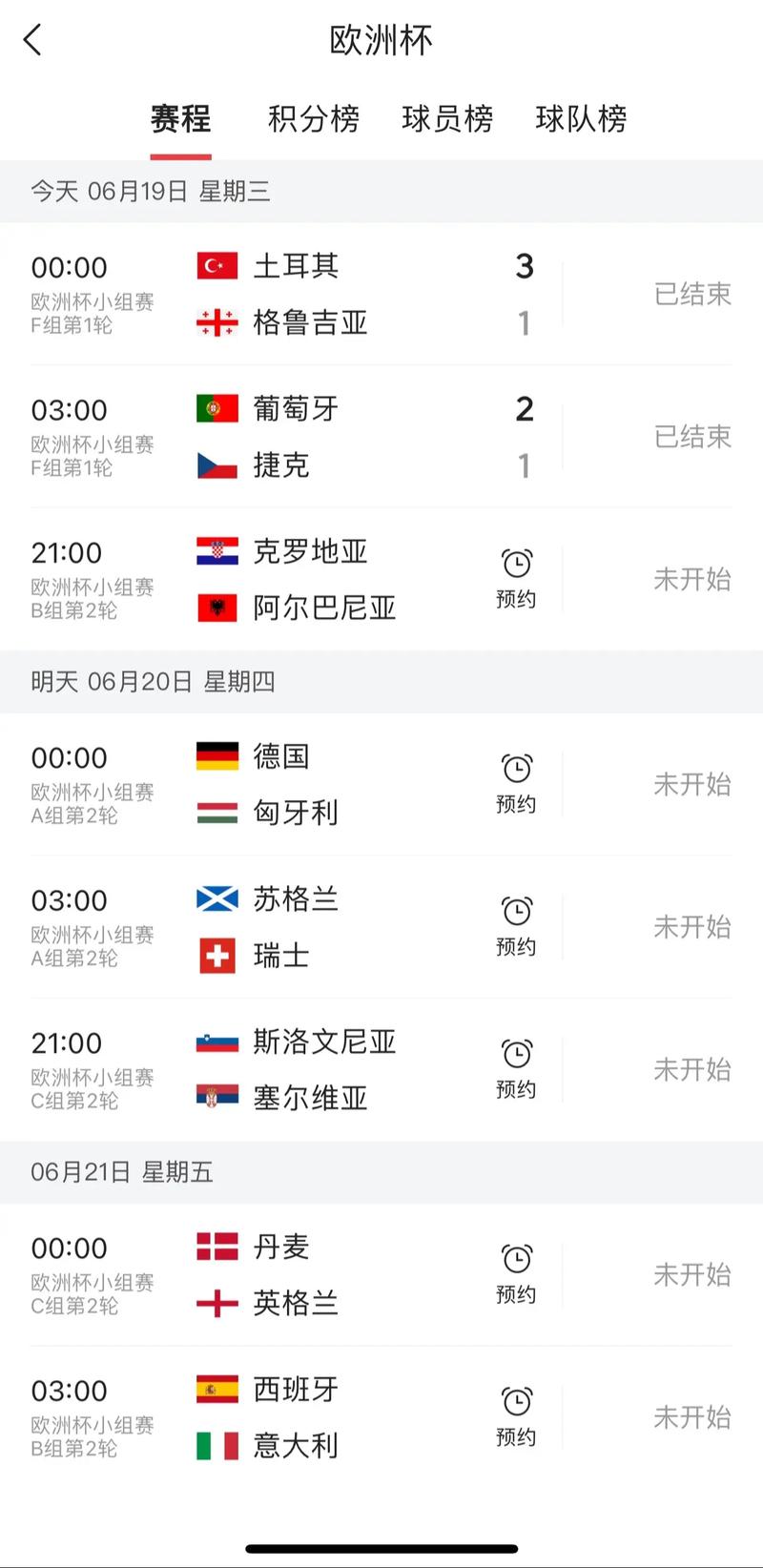 一分钟学会查看欧洲杯赛程,别错过精彩比赛!