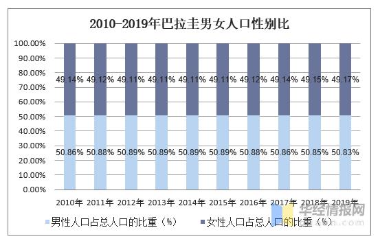 巴拉圭华人数量多少？揭秘巴拉圭的中国移民现状