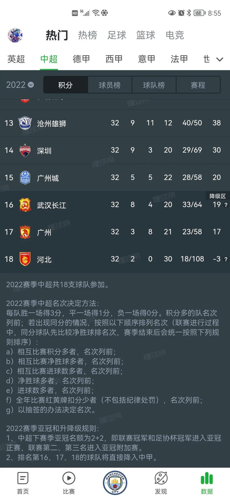 广州恒大到底怎么了？欠薪、解散、危机缠身，昔日霸主何去何从？