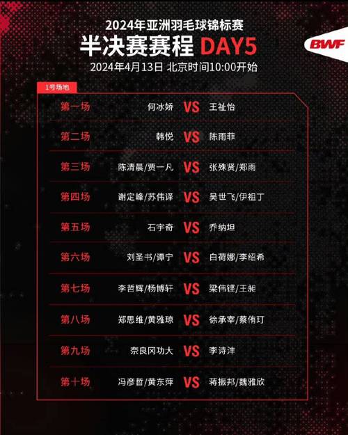 亚锦赛几年举办一次?揭秘赛事举办频率