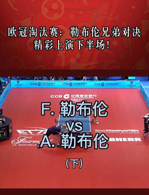 想看欧冠淘汰赛？这些平台可以免费观看