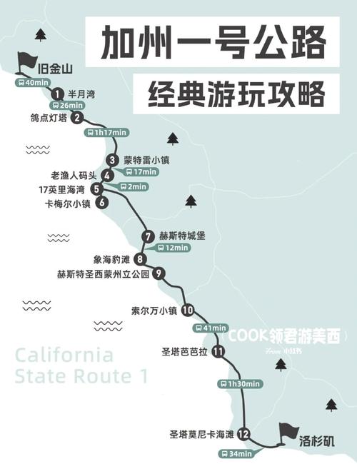 想知道旧金山在美国的哪个州？这里有详细的地理位置介绍。