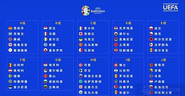 欧洲杯比赛时间是什么时候？2024年德国看球指南！