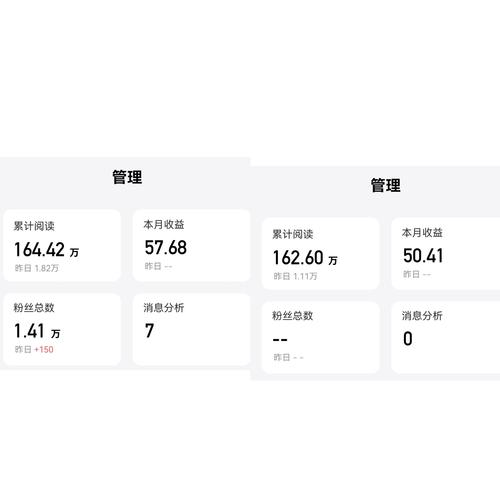 数据对比：李康仁和久保建英谁更胜一筹？